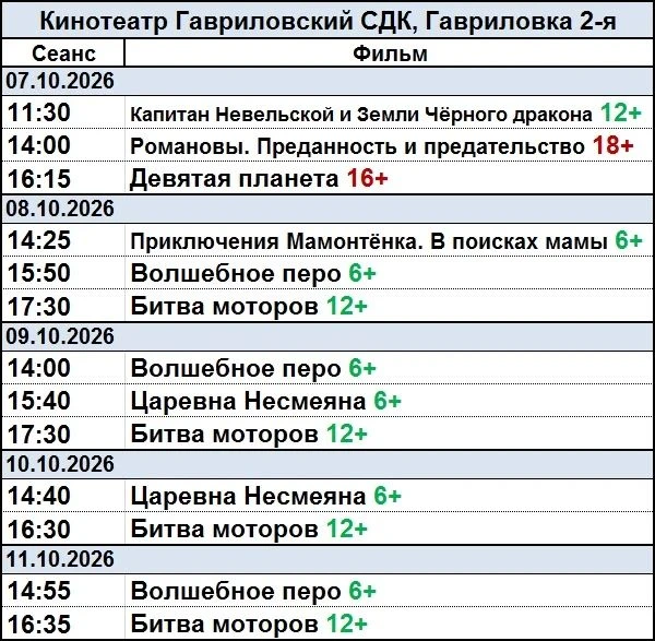 ✅Дорогие друзья!
