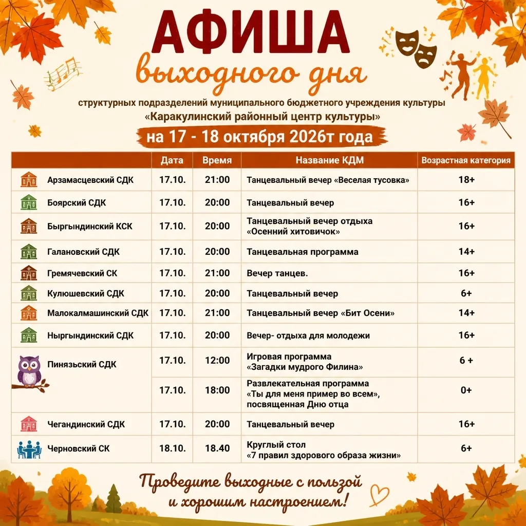 Куда сходить в выходные?