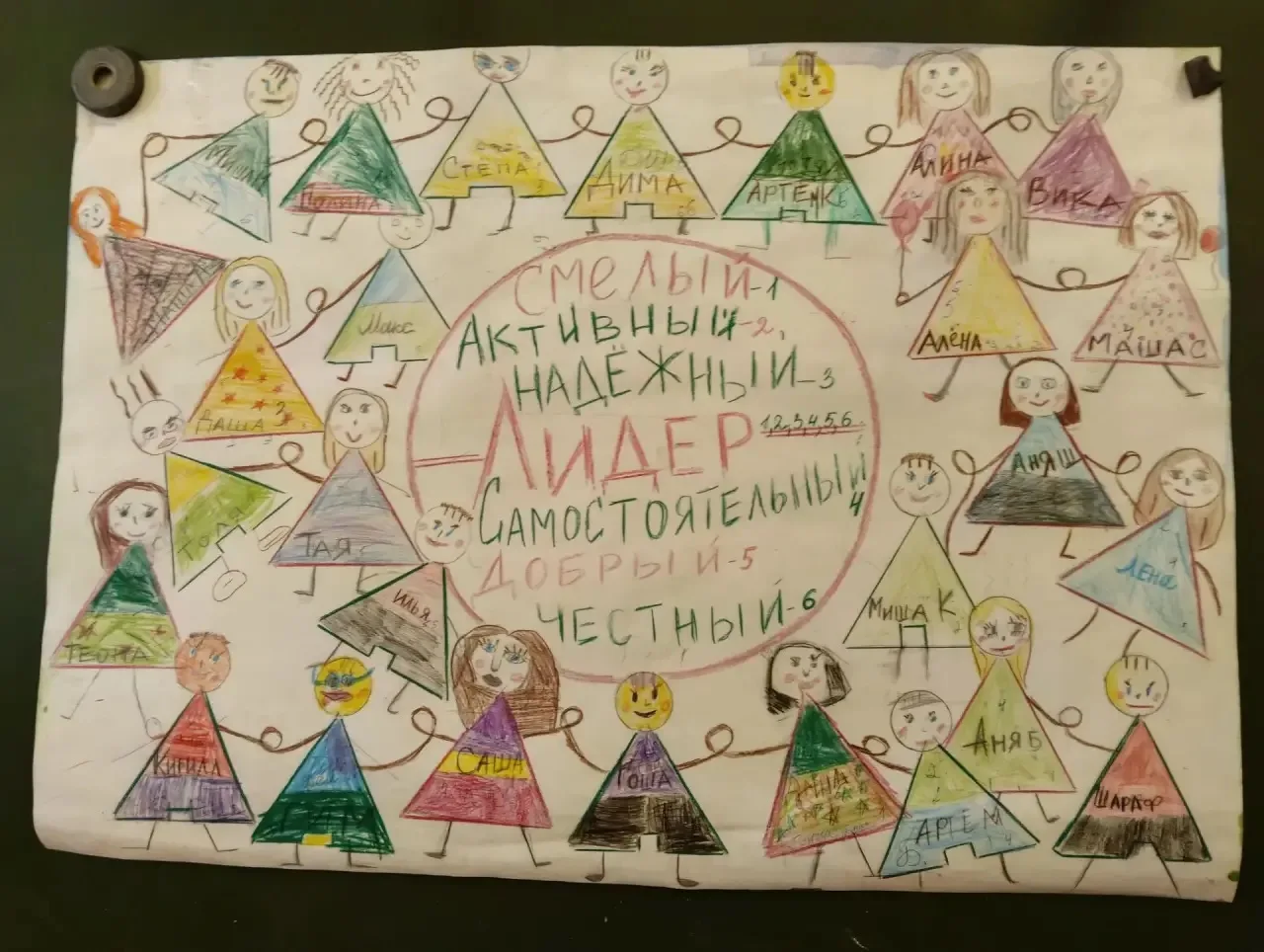 Классный час