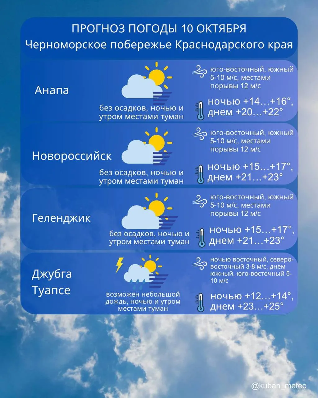 Подписаться на нас