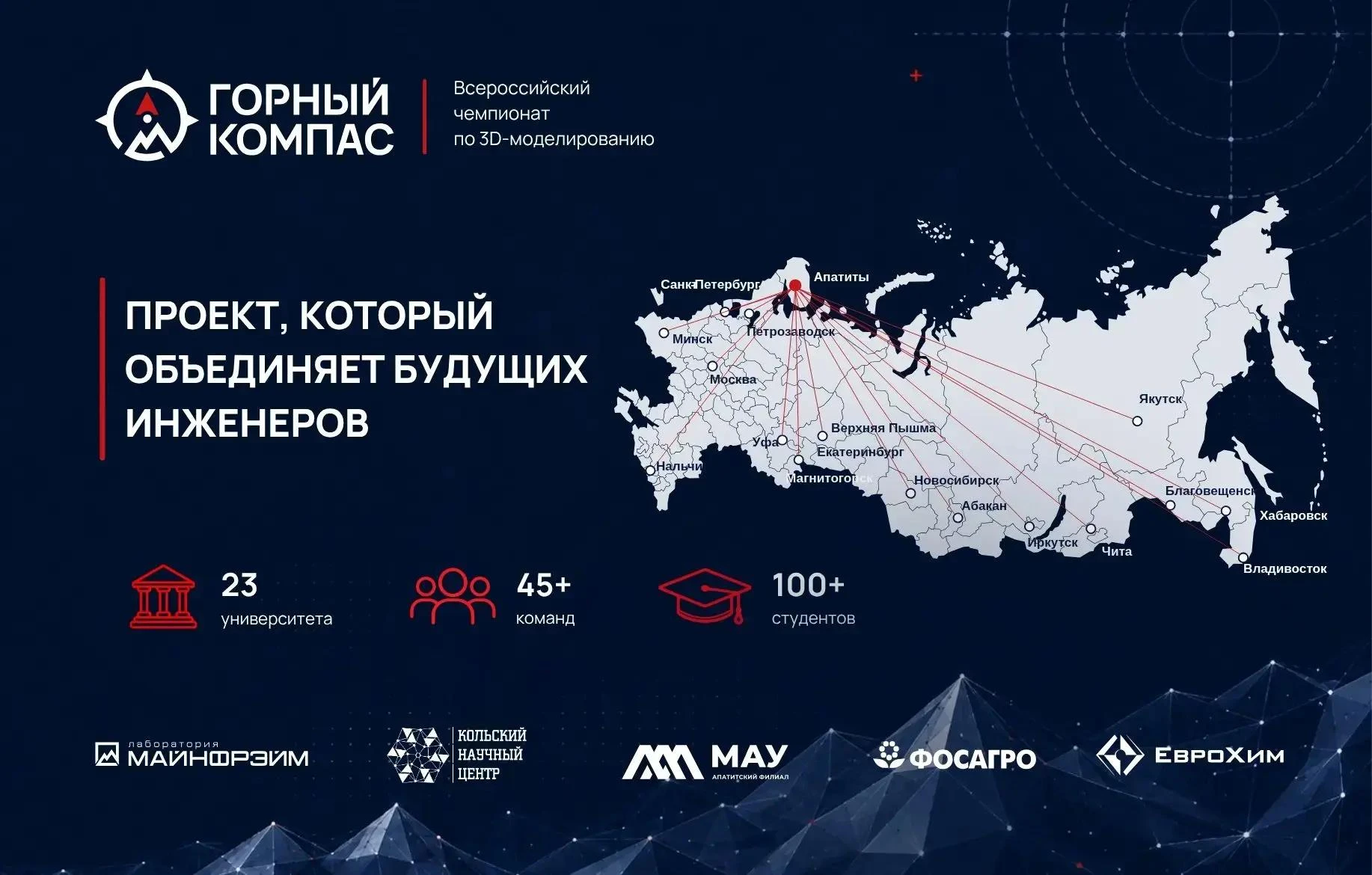 Апатиты станут центром всероссийского чемпионата по 3D-моделированию горных кейсов — фи...