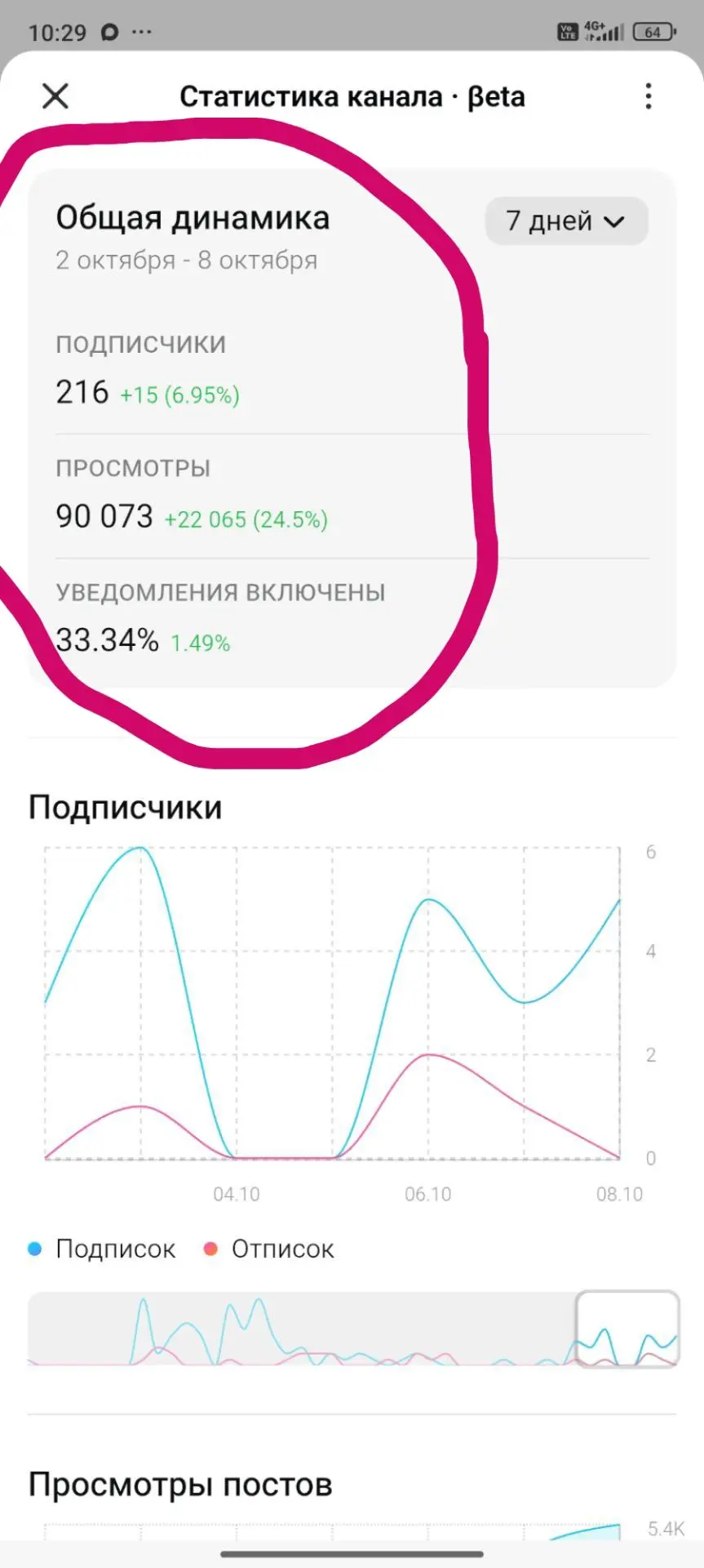 Ребята подсматривальщики😂😂😂, мой монолог снизу специально для вас будет)))))))