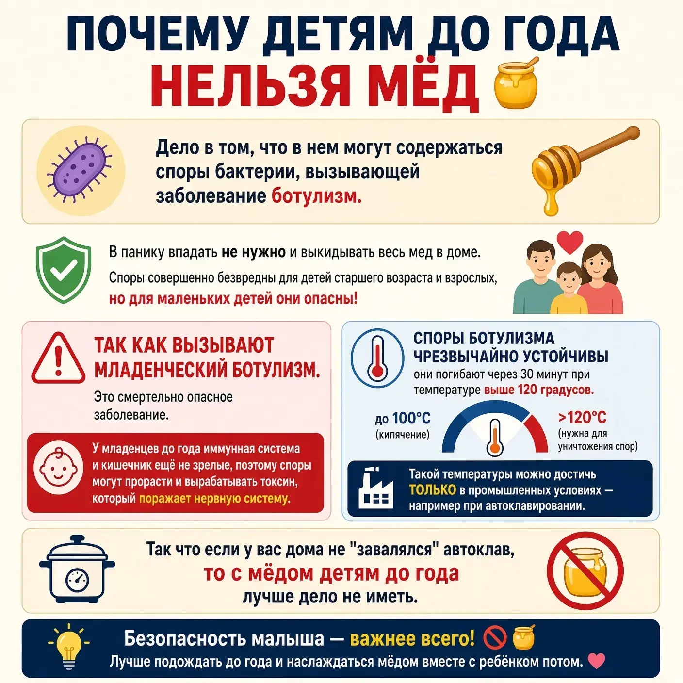 Почему детям до года нельзя мёд 🍯