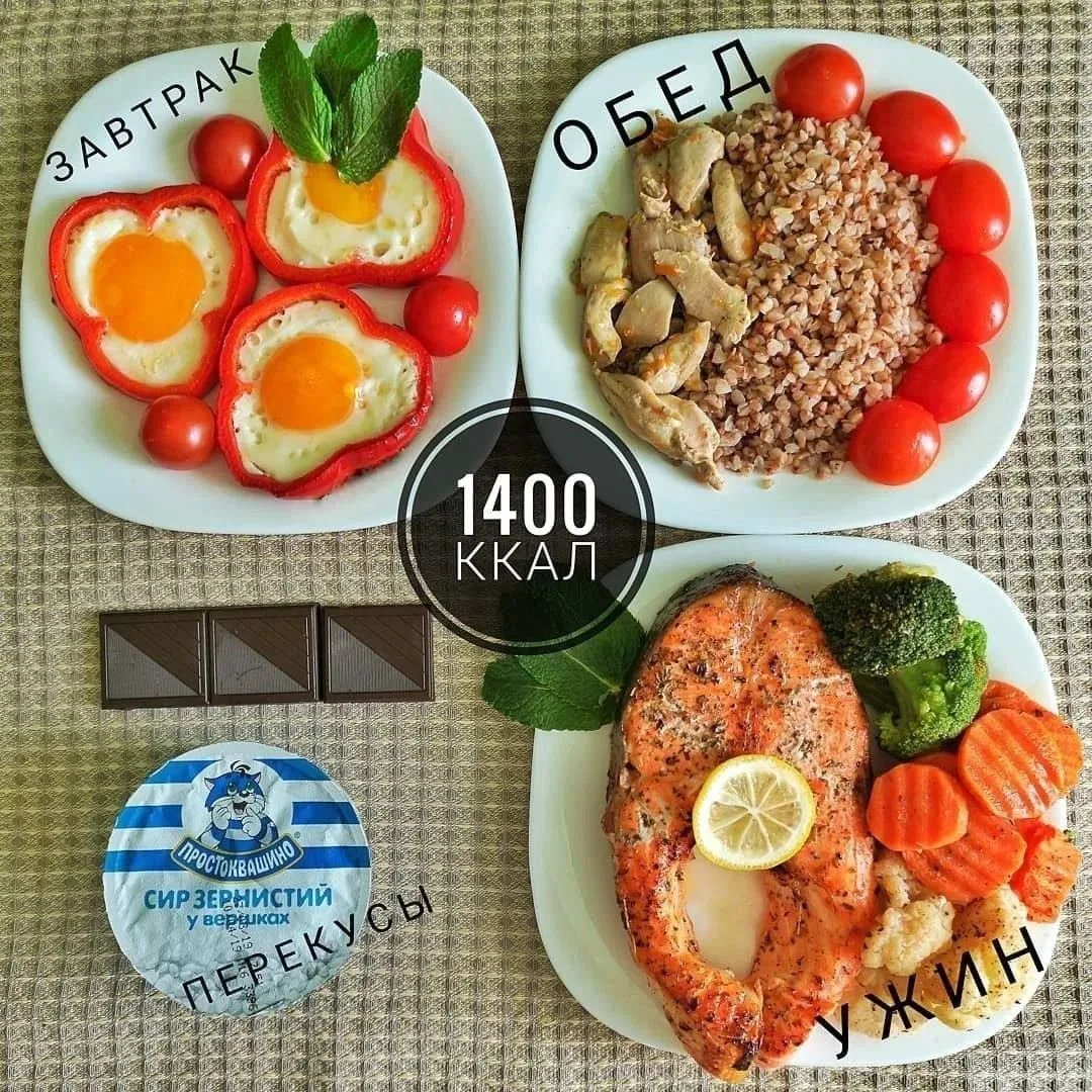 Рацион 1400 ккал