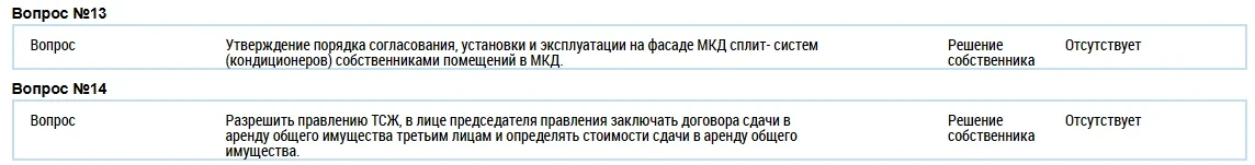 Уважаемые собственники!