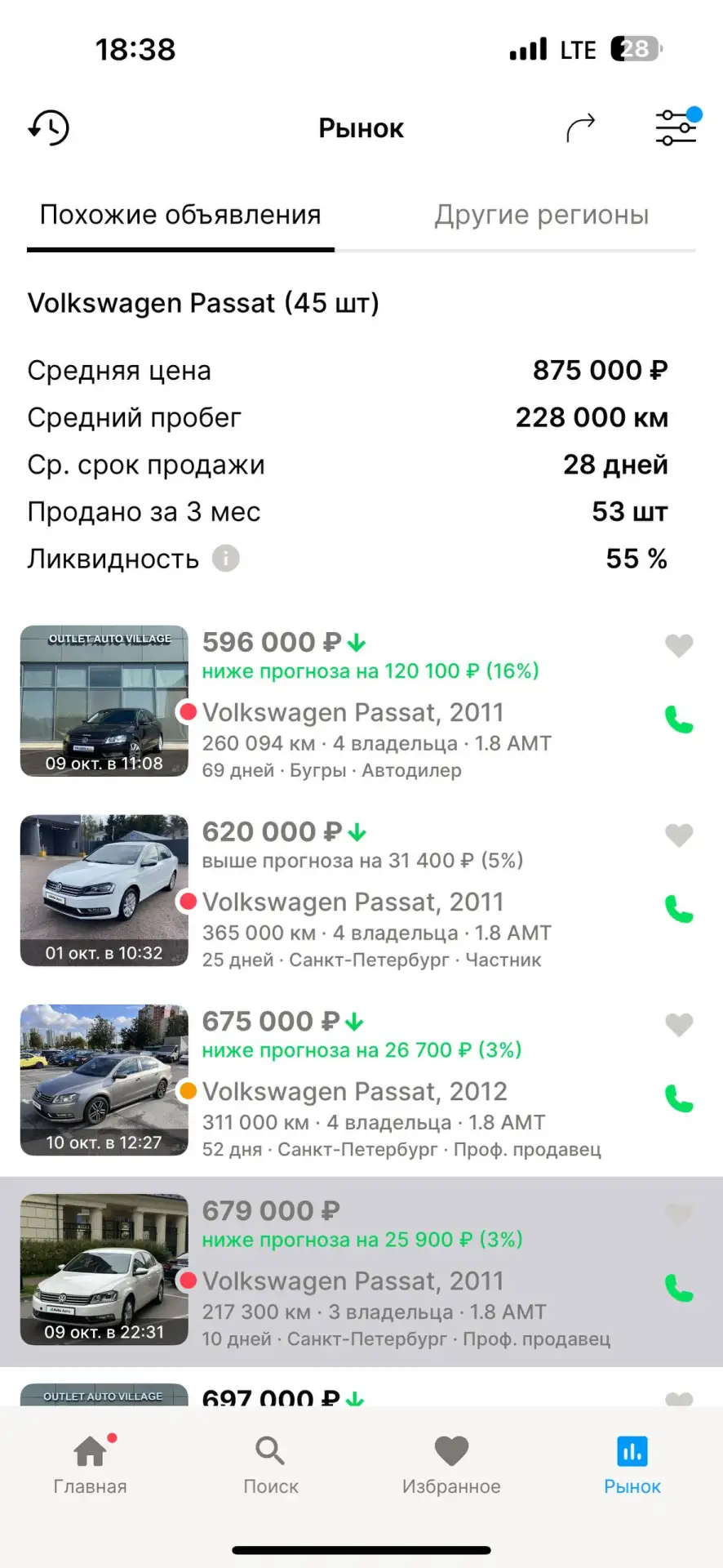 Изучайте рынок, тут все просто🫡