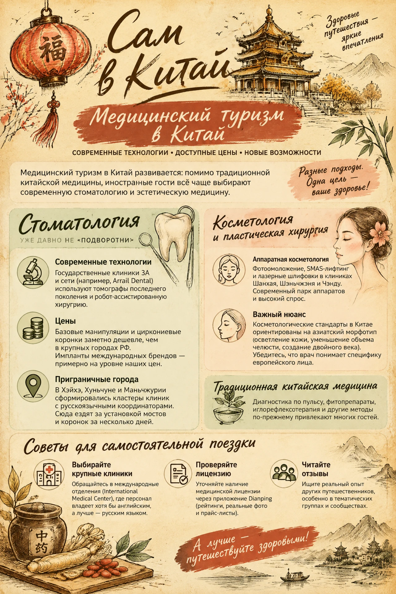 Площадь Тяньаньмэнь: немножечко истории, правила посещения и безопасность