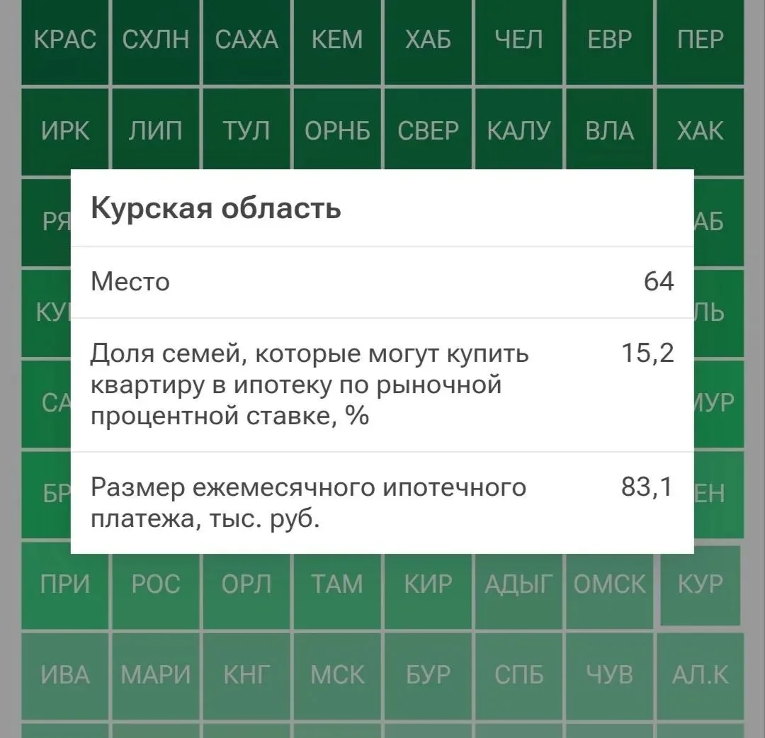 Только 15,2% курских семей имеют возможность купить квартиру в ипотеку по рыночной проц...