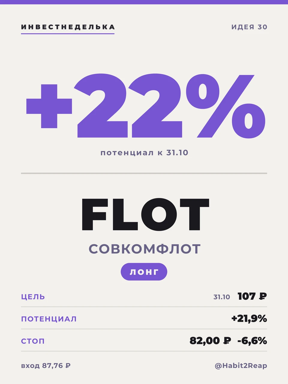 📈 СРЕДНЕСРОЧНАЯ ИНВЕСТИДЕЯ №30: