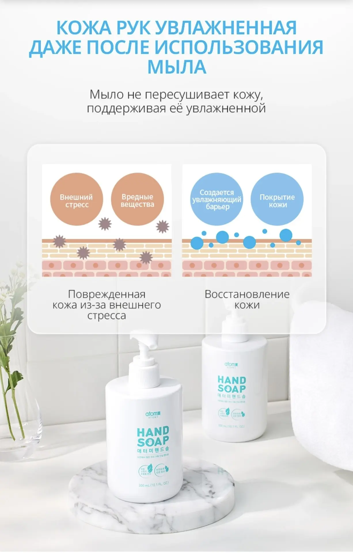 Цена