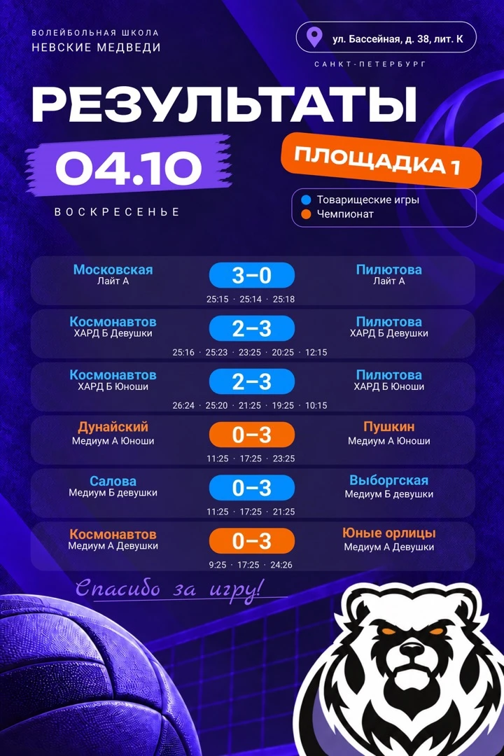 Результаты Чемпионата – 4 октября🏐💜