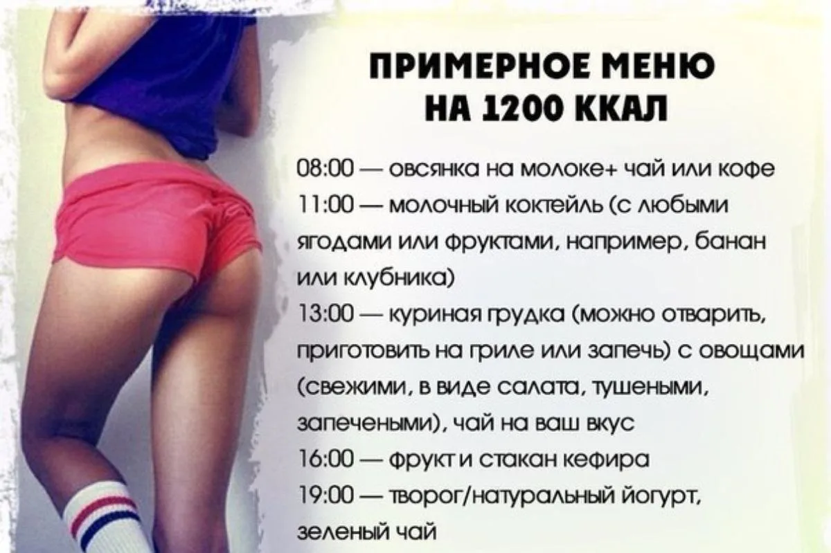 Диета на 1200 калорий