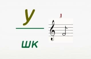 🧐 Какое слово спряталось в этом ребусе?