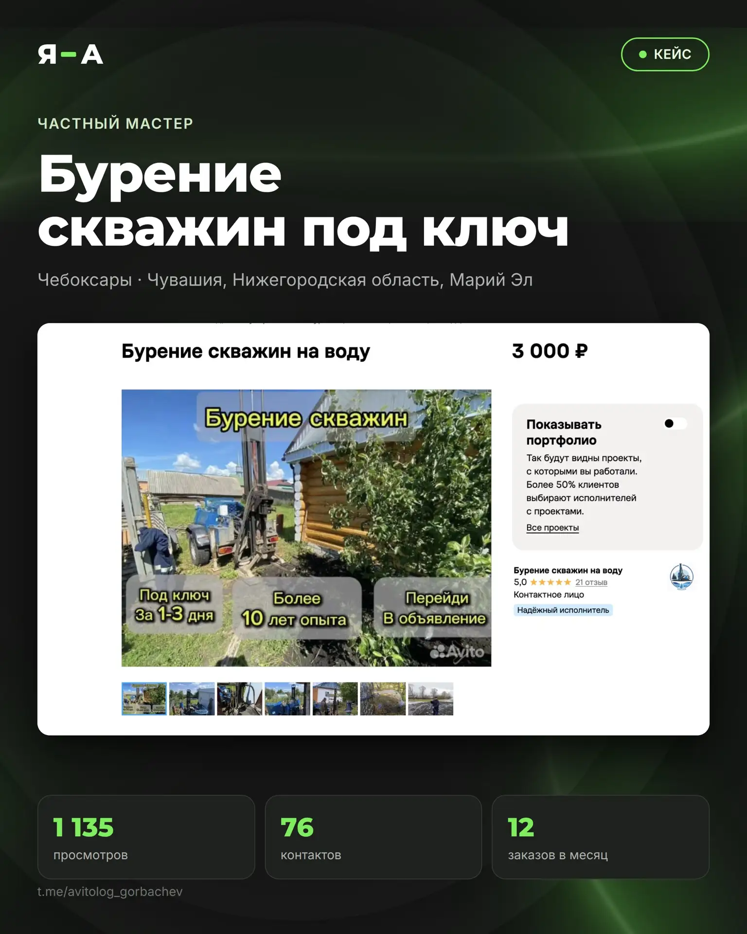Кейс. Бурение скважин под ключ