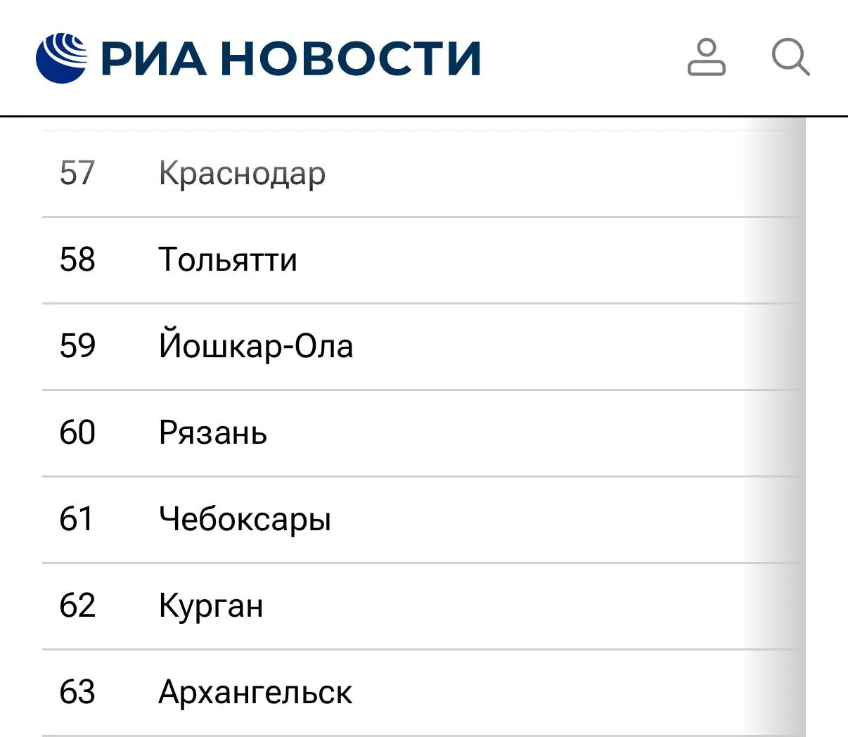 Рязань — на 60-м месте в рейтинге зарплат