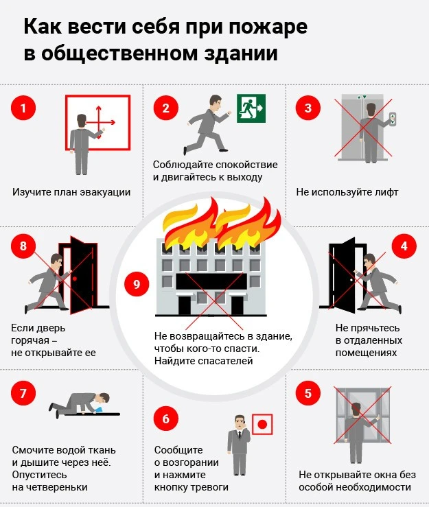 Правила поведения при пожаре, которые спасут вам жизнь 🚨