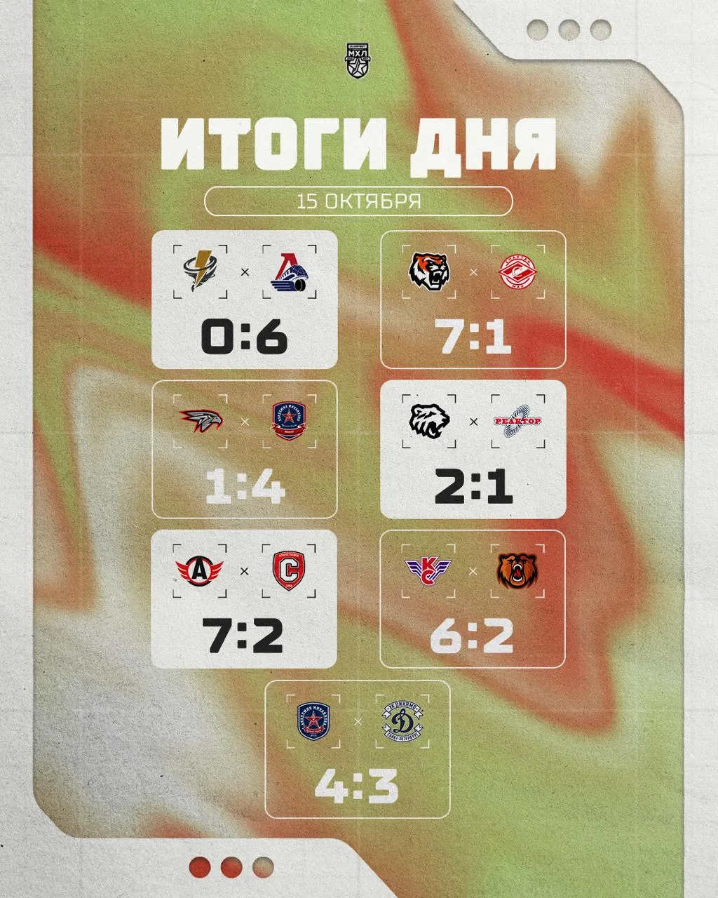 Результаты прошедшего игрового дня в МХЛ