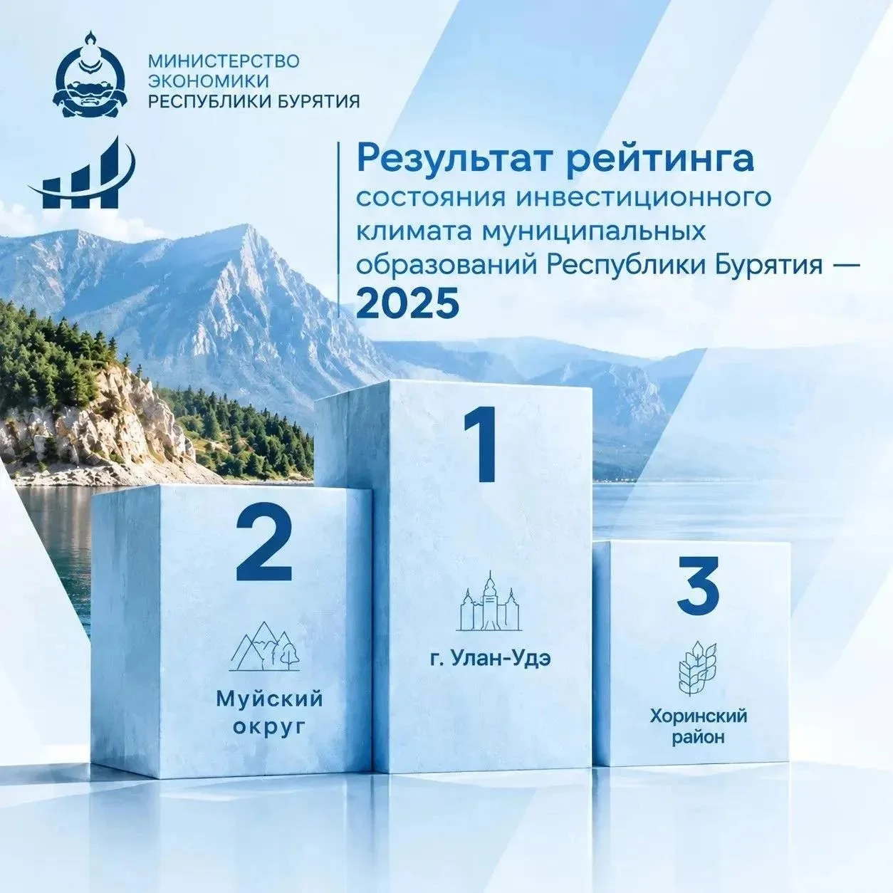 📣Вошёл в ТОП-5 лучших муниципалитетов Бурятии