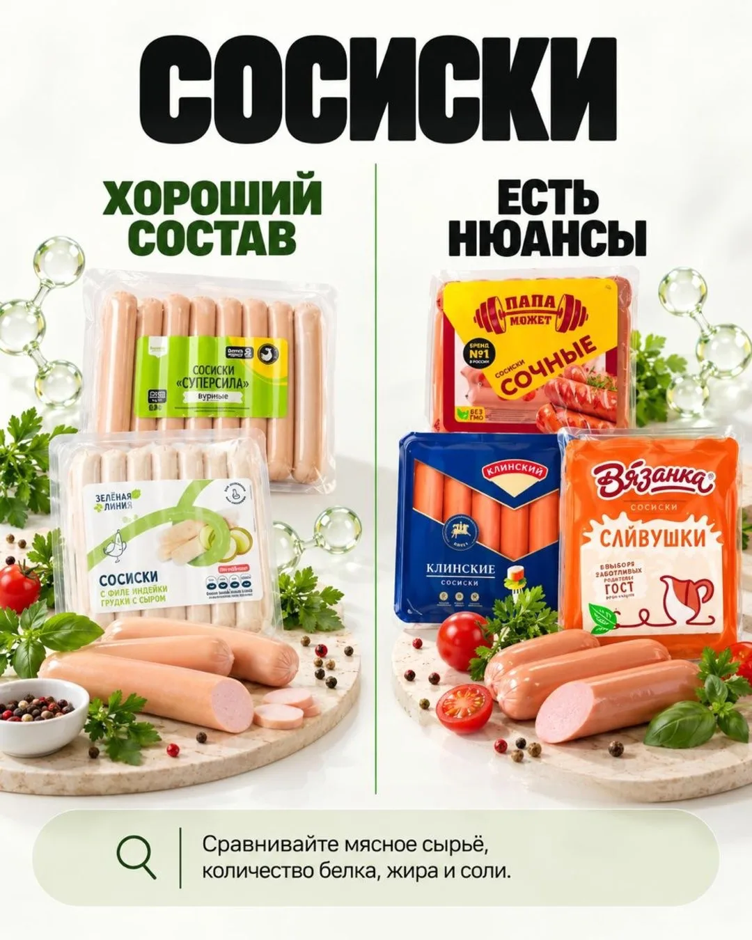 Топ продуктов с хорошим составом ✅