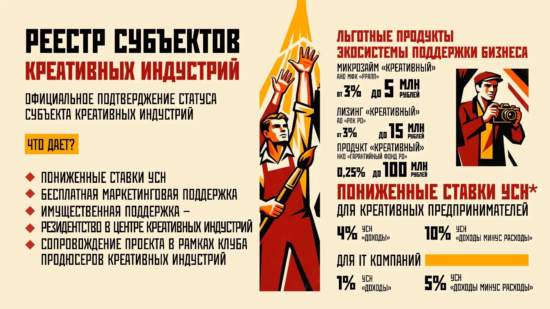 Вниманию предпринимателей Кагальницкого района!