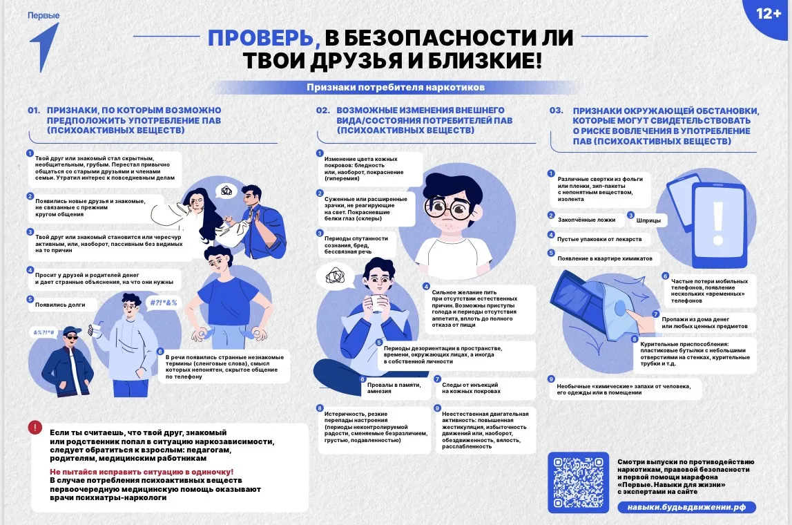Пока не поздно: как не пропустить беду рядом с собой
