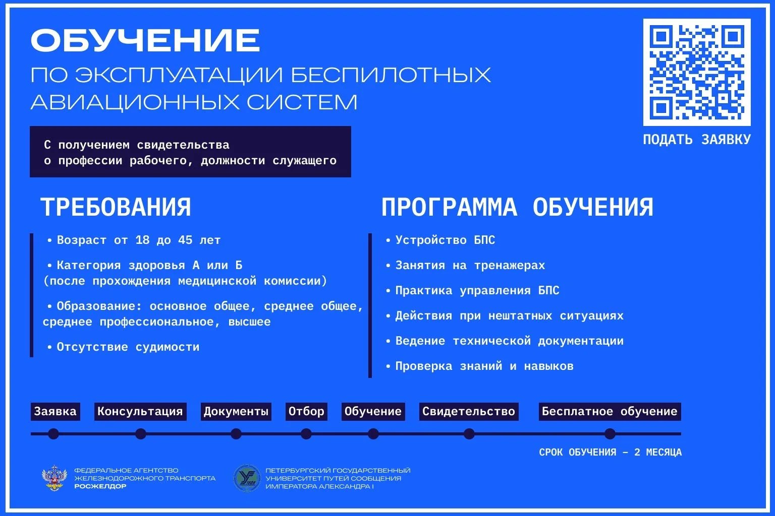 🚁 Бесплатное обучение по эксплуатации беспилотных авиационных систем – возможность от ...