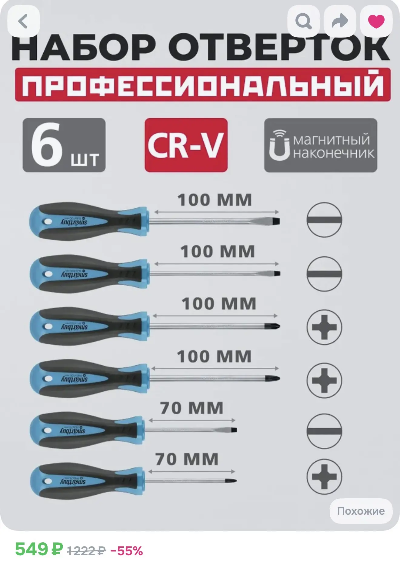 Набор отверток