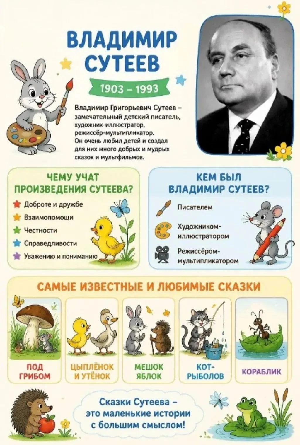 Зефирка из детской библиотеки имени Н. В. Гоголя по поручению гепардика Бублика пришла ...