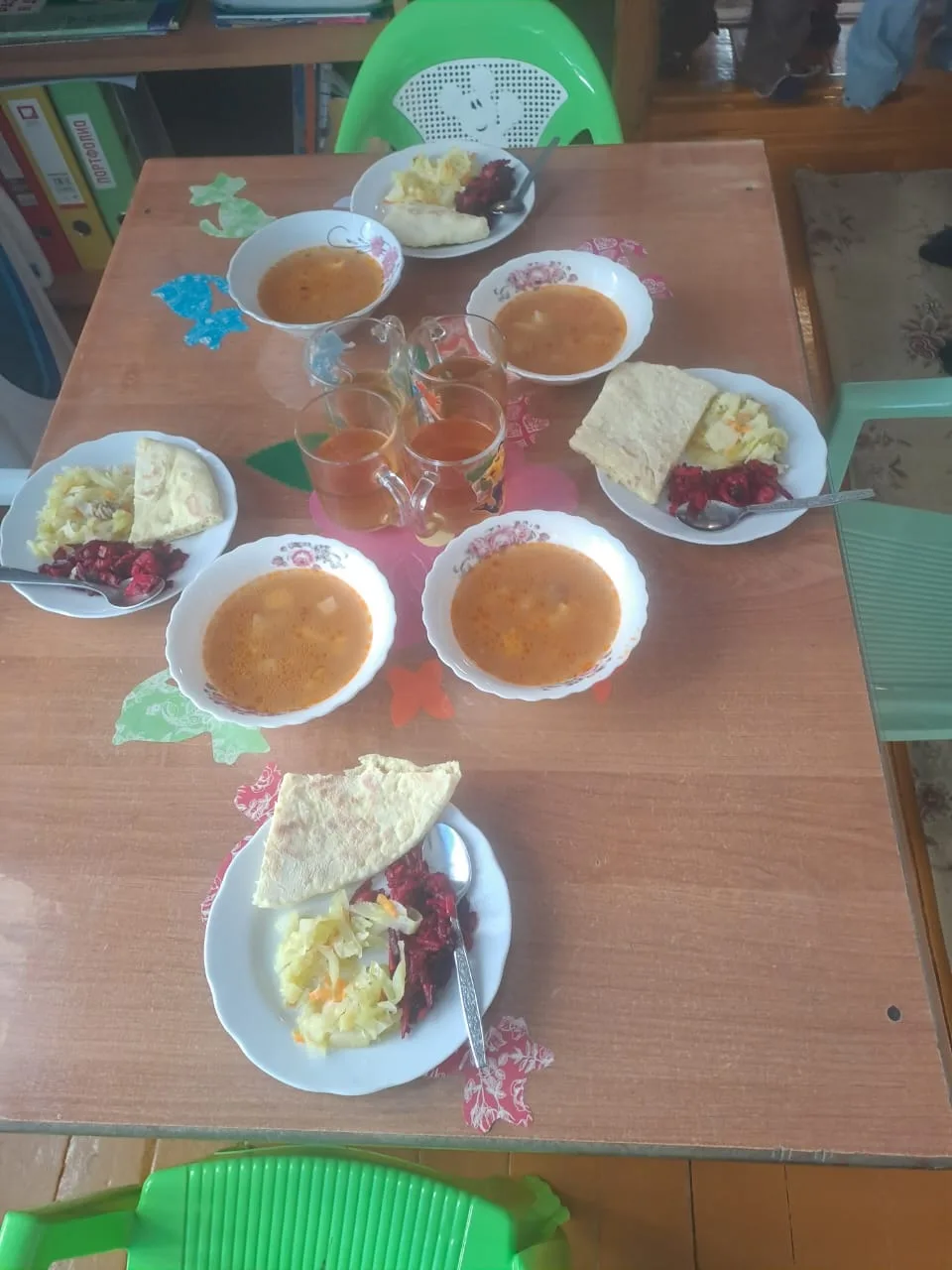 🍽️ МЕНЮ НА ДЕНЬ