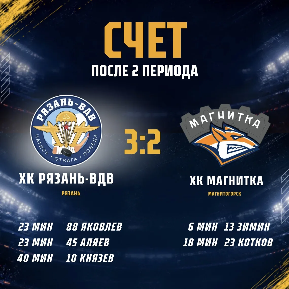 #ВХЛ Отыгрались с 0:2! Но впереди третий — верим и поддерживаем!