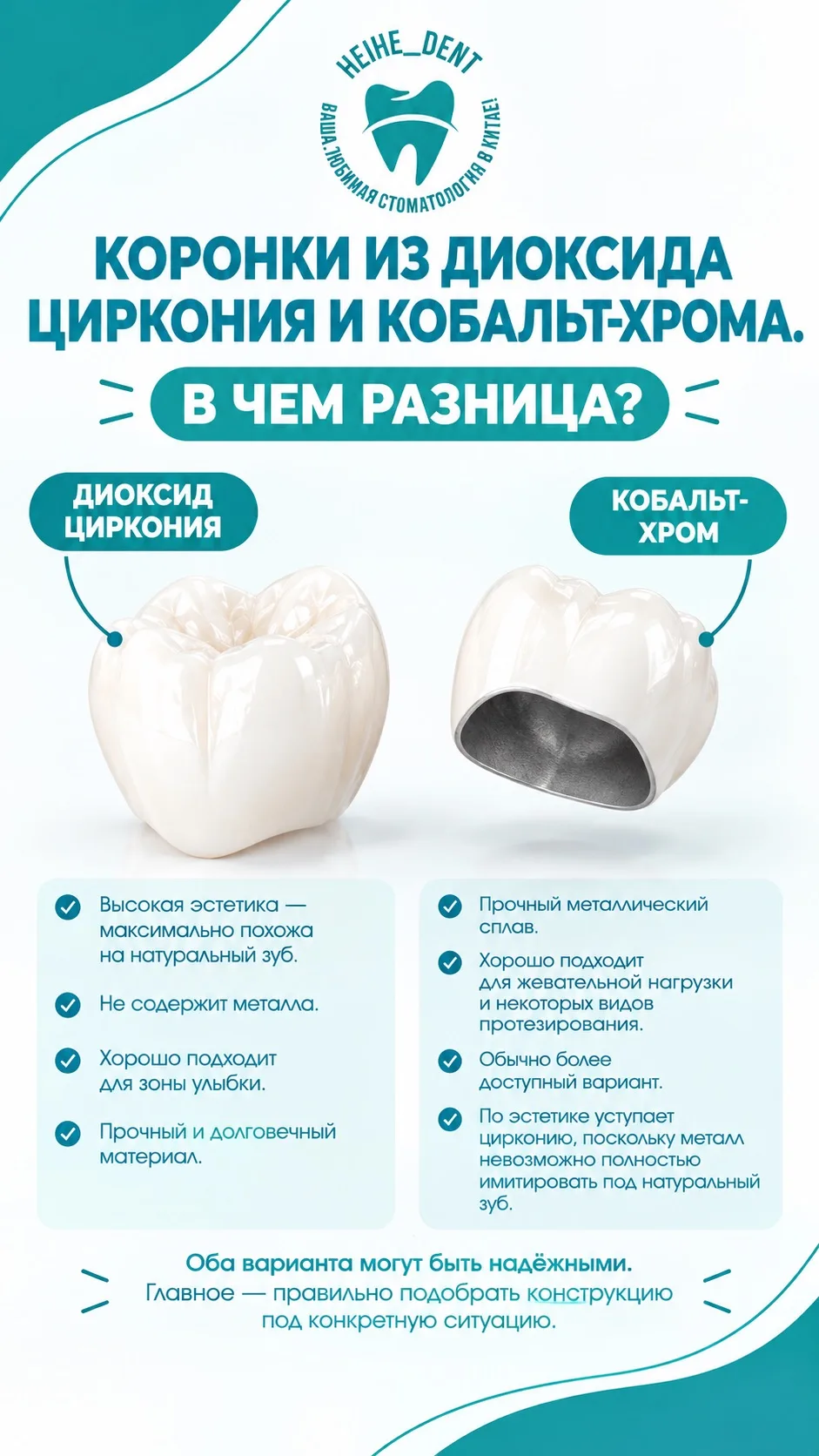 В чём разница между коронками из диоксида циркония и кобальт-хрома?
