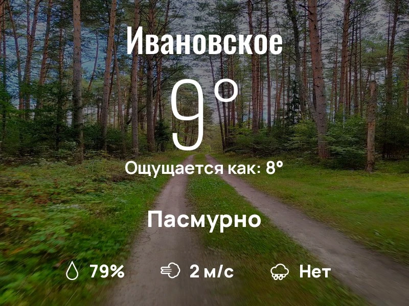 Что с погодой в Ивановском?