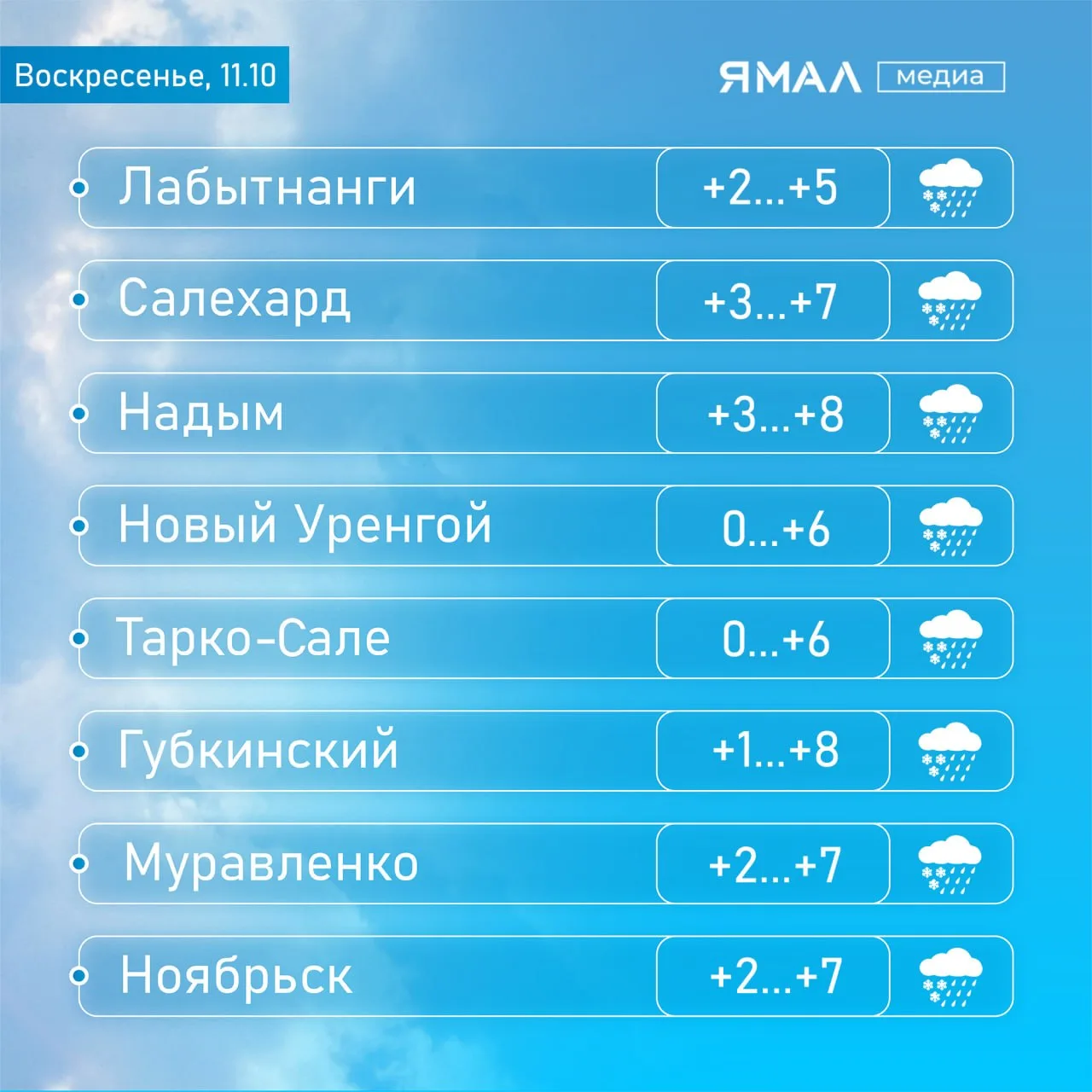 ☕ День для пледа и горячего чая