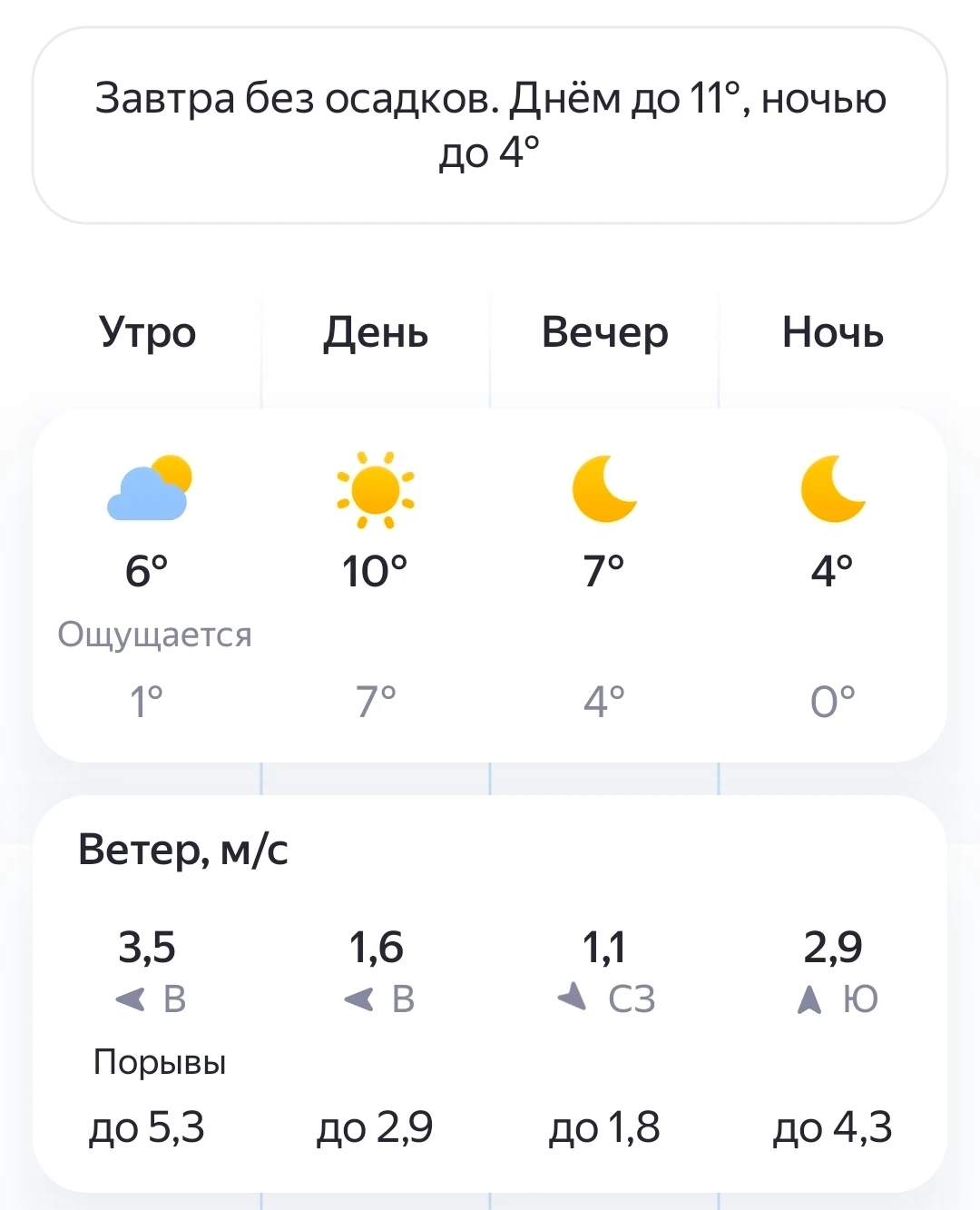 ⛅Погода в Великом Новгороде на 15 Октября