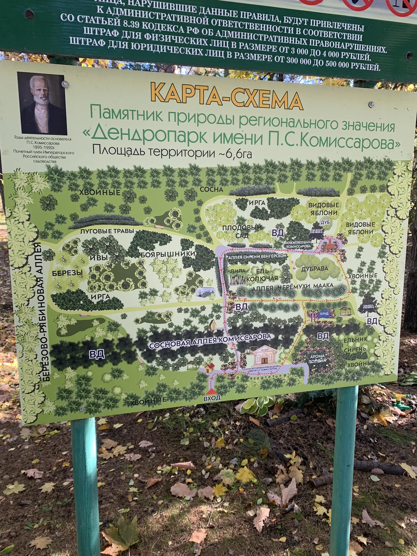 Новости усадьбы