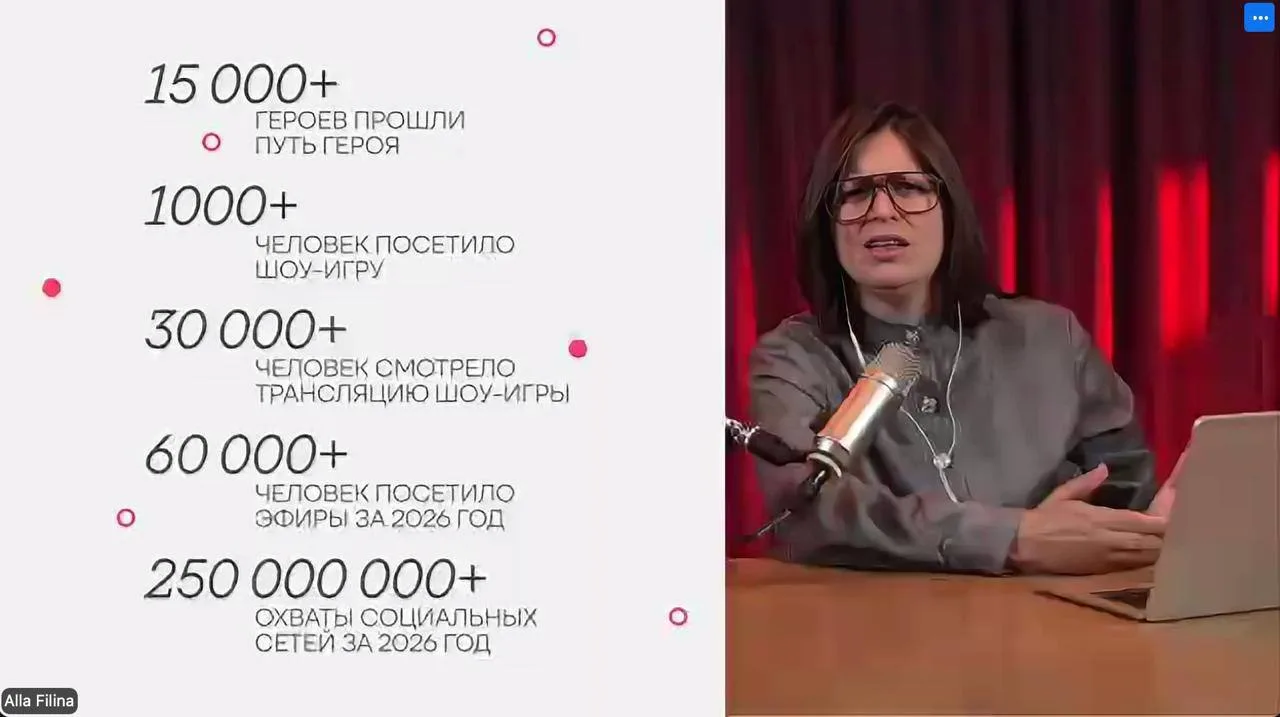 🔥 Ради чего всё это? Алла прямо сейчас показывает результаты!