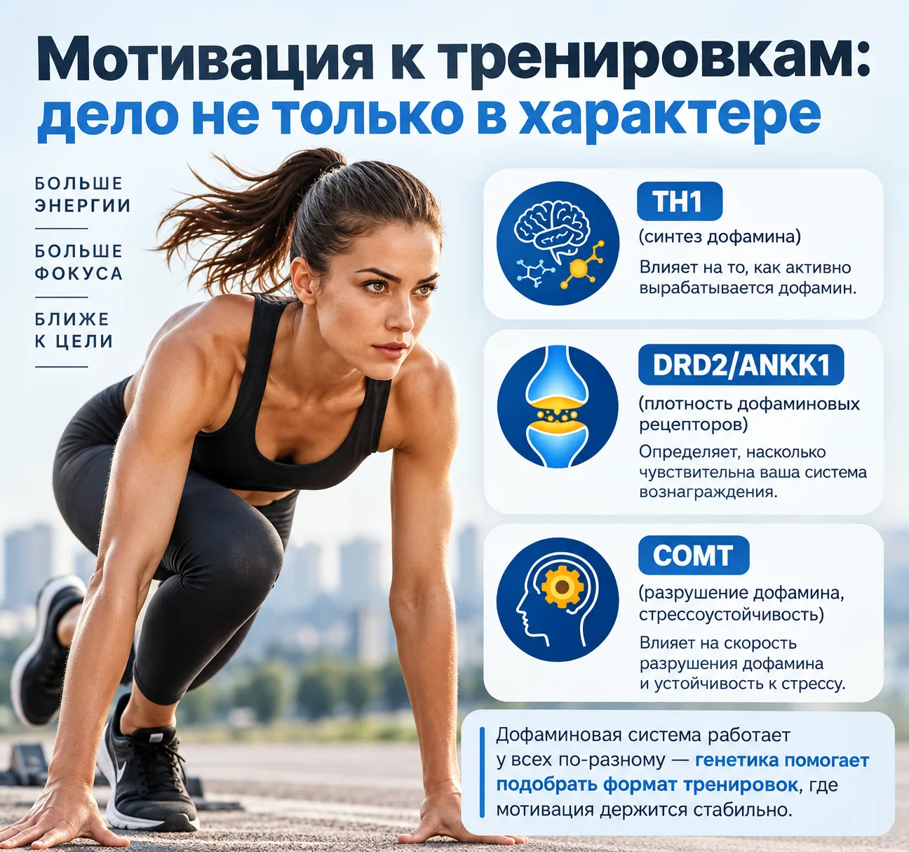 🔥 Почему одним тренировки в радость, а другим — как наказание?