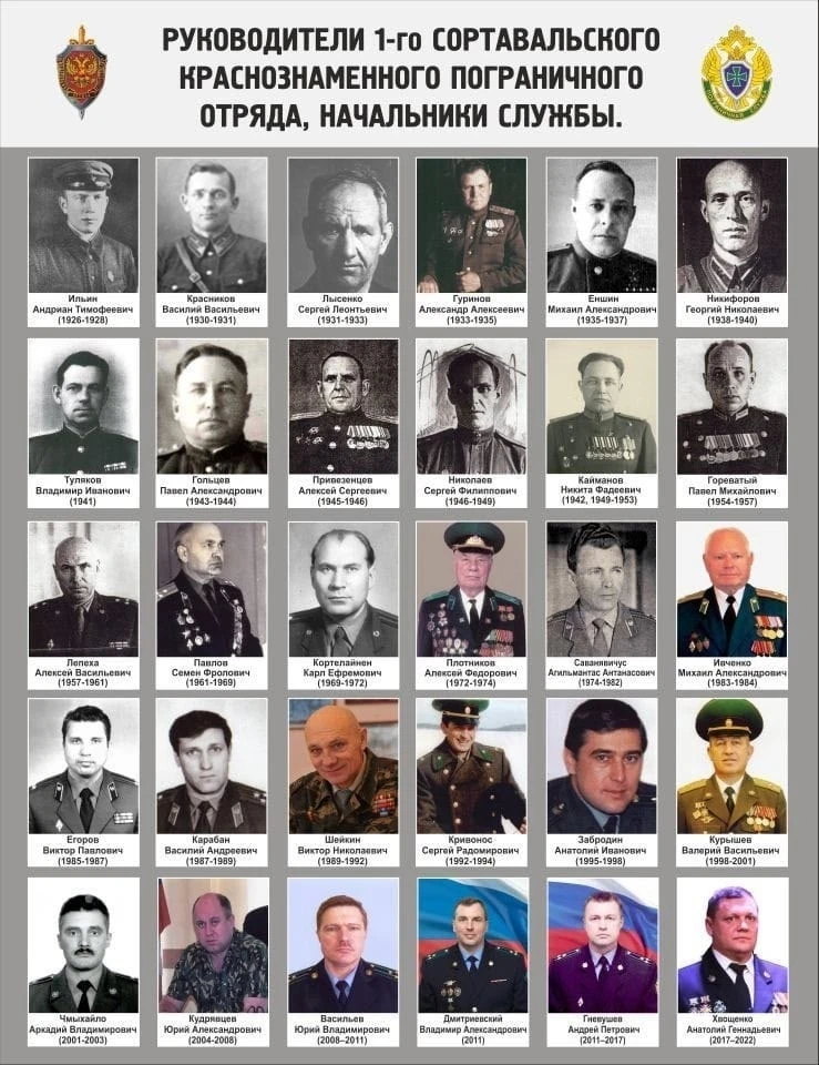 ⭐ Командиры 1го погранотряда Сортавала