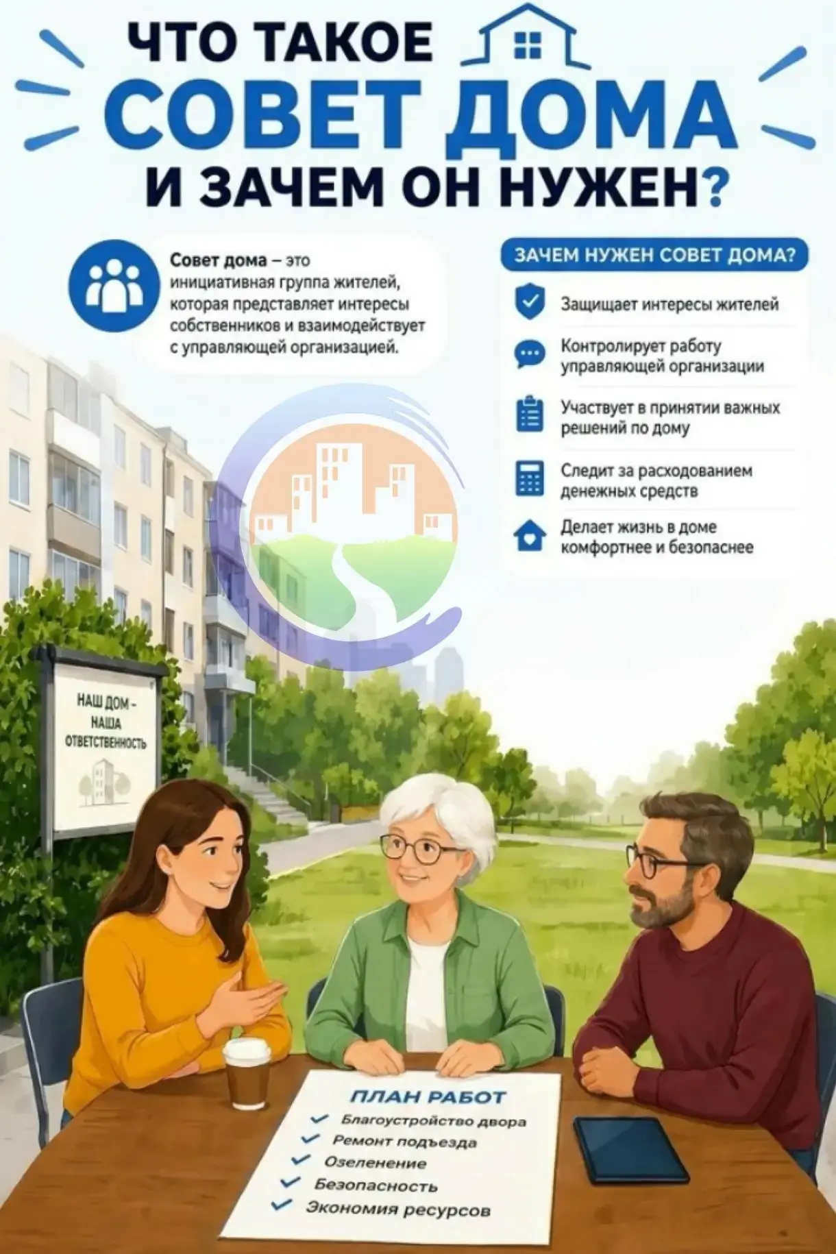 Уважаемые собственники помещений! 🏠