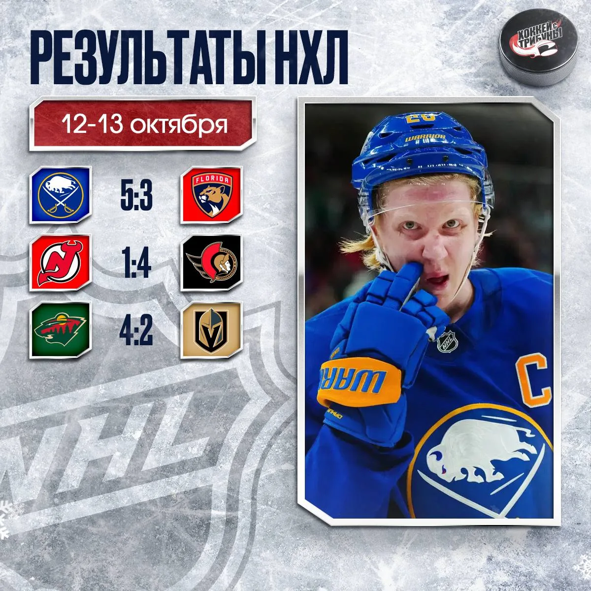 📊 Подводим итоги игрового дня НХЛ