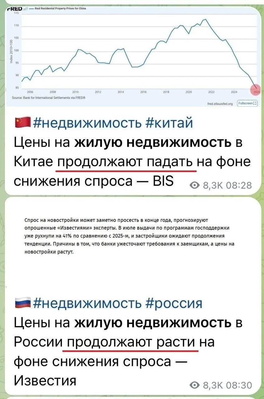 А вы чего думали — это Россия!🤣