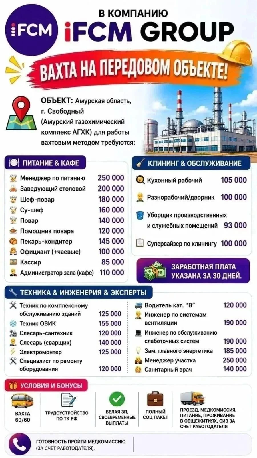 ПРИГЛАШАЕМ НА РАБОТУ ВАХТОВЫМ МЕТОДОМ