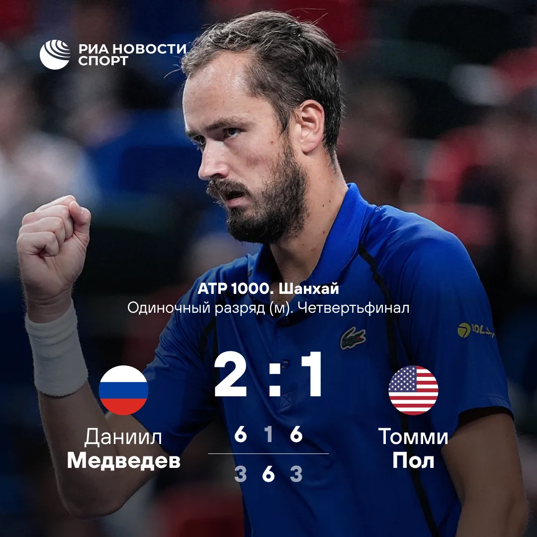 🎾🔥 Даниил Медведев вышел в полуфинал «Мастерса» в Шанхае