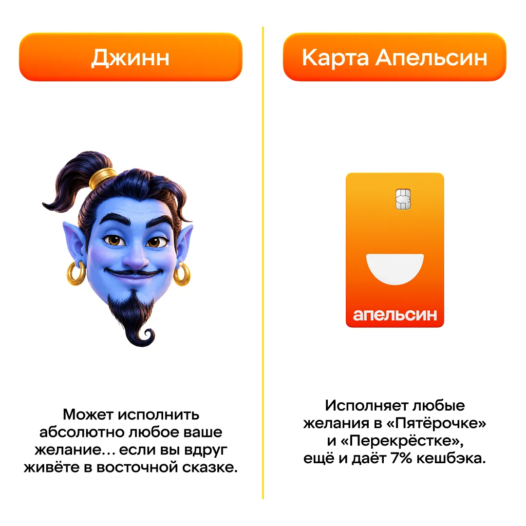Изображение 4 к публикации «Апельсин»