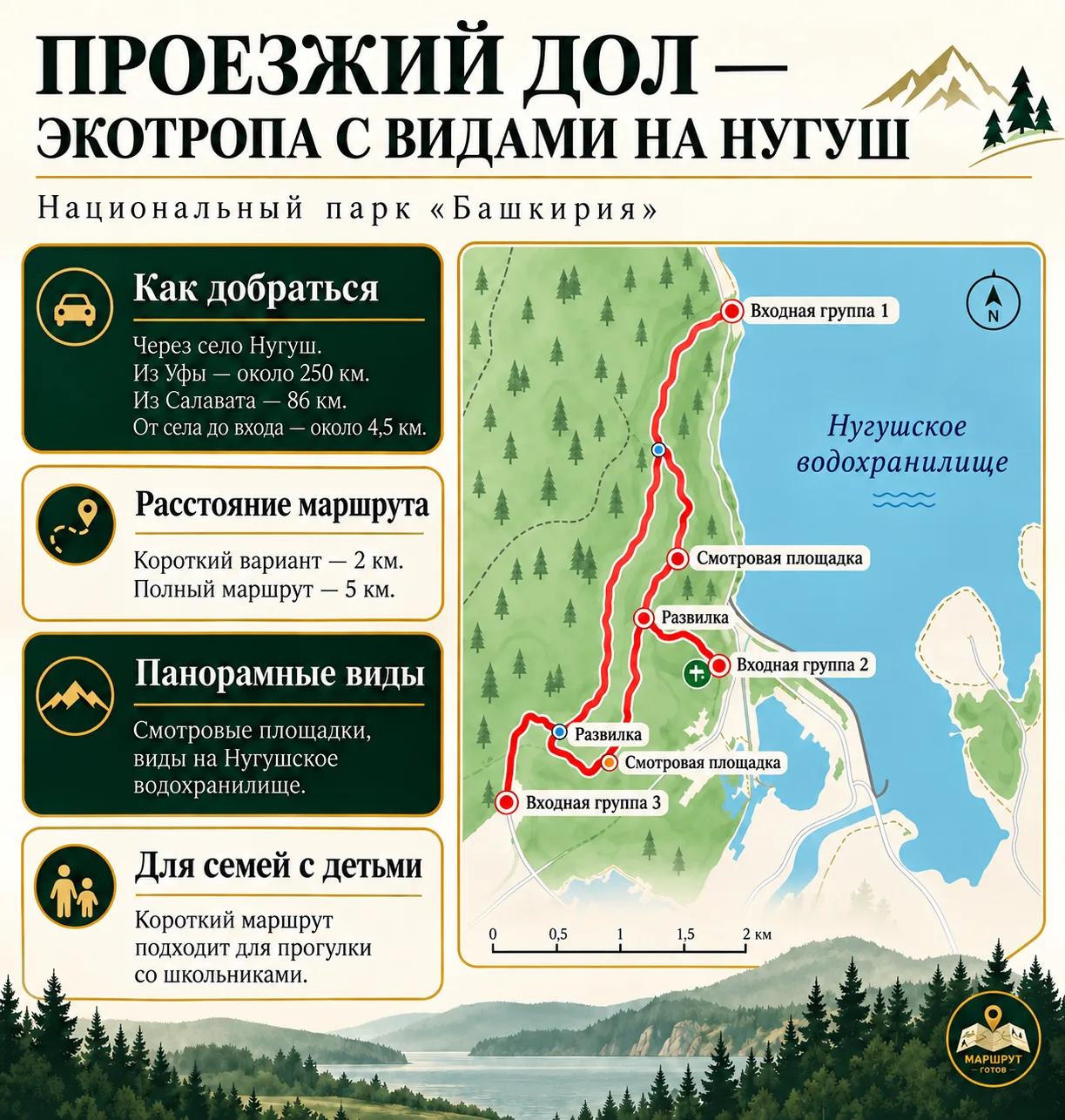 🌿 УВИДЕТЬ НУГУШСКОЕ ВОДОХРАНИЛИЩЕ