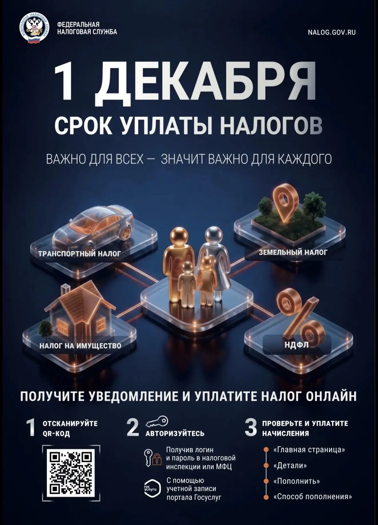 Как проверить и уплатить налоги по уведомлению