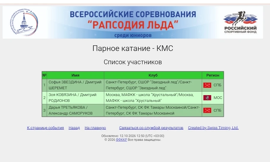 ⚡⚡⚡Слуцкая против Валиевой.