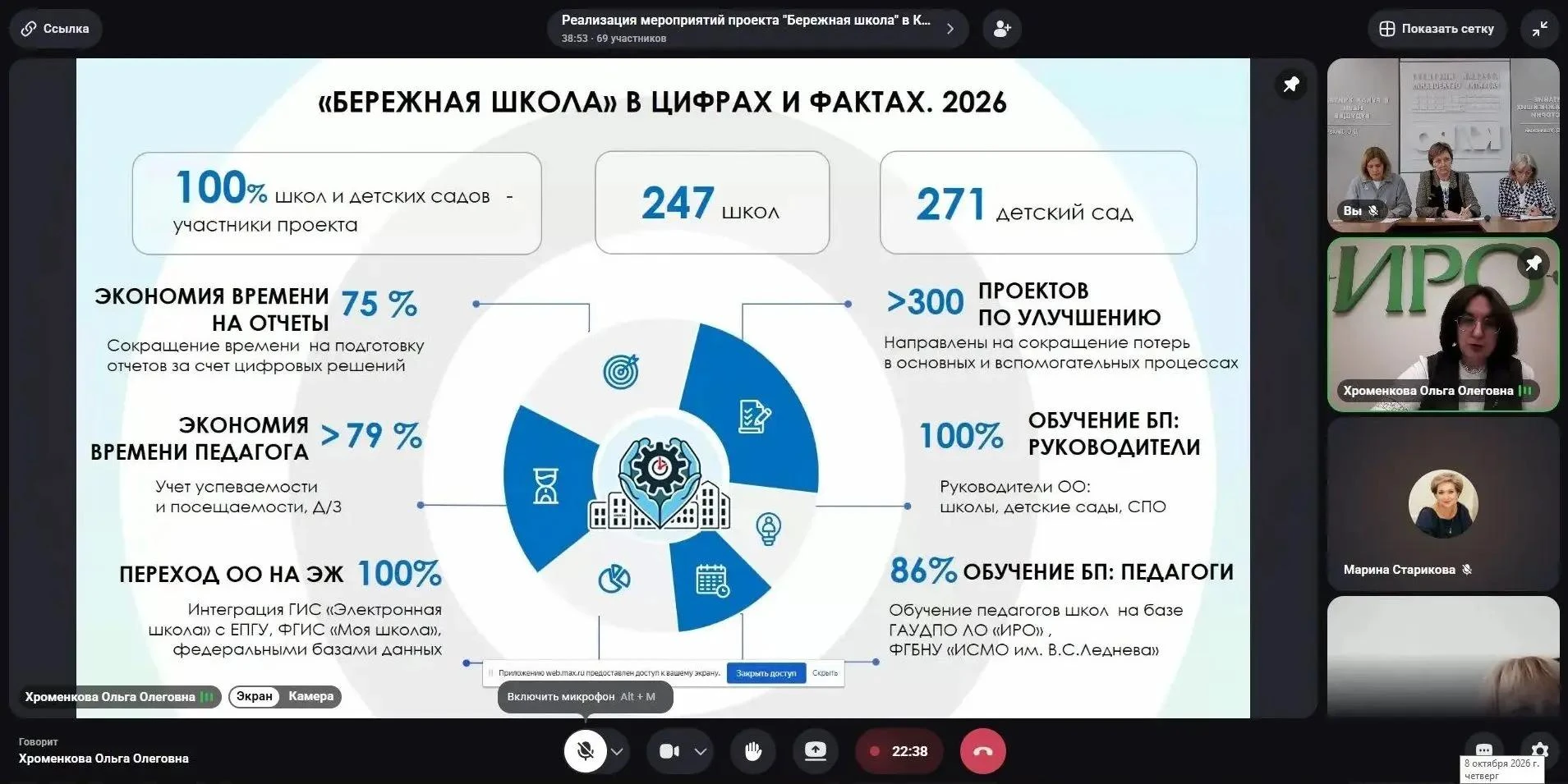 📌ОБРАЗОВАТЕЛЬНЫЕ ОРГАНИЗАЦИИ КУРСКОЙ ОБЛАСТИ ПРИСТУПИЛИ К РЕАЛИЗАЦИИ ПРОЕКТА «БЕРЕЖНАЯ...