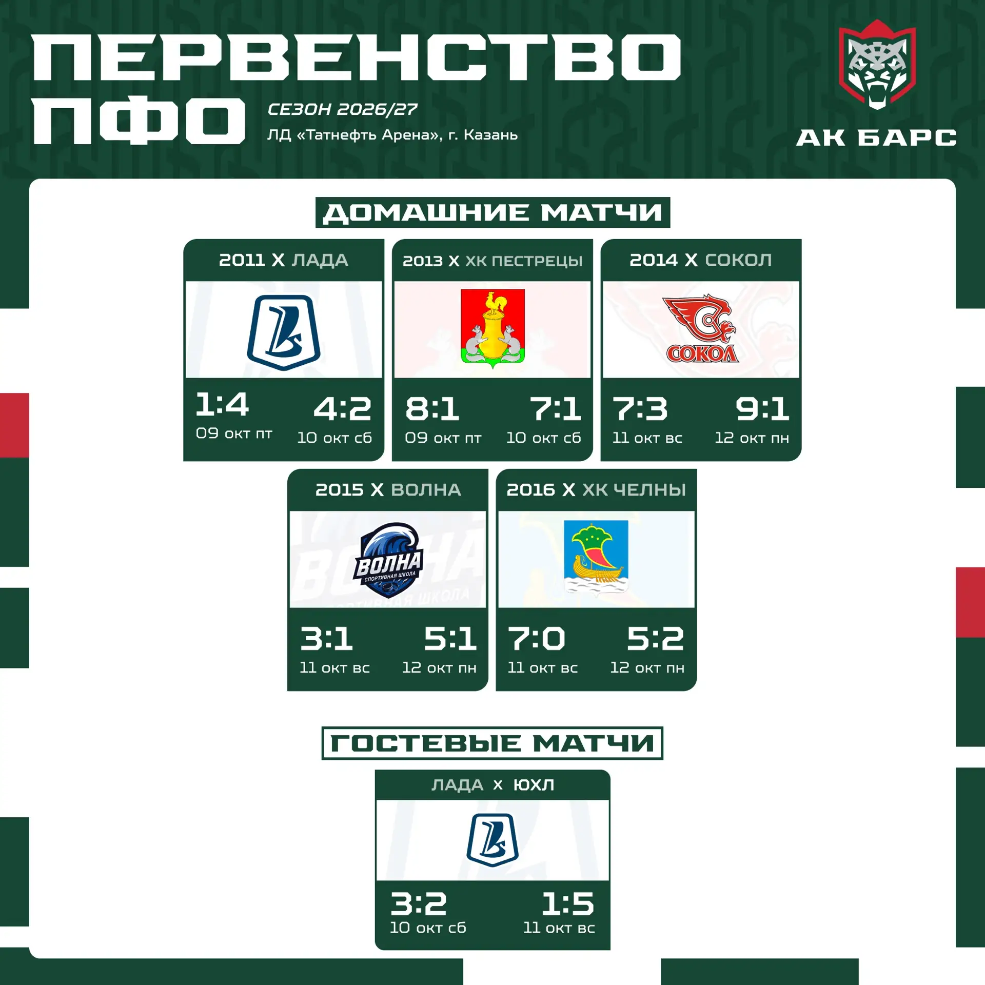 Затянувшиеся хоккейные выходные - позади ✅