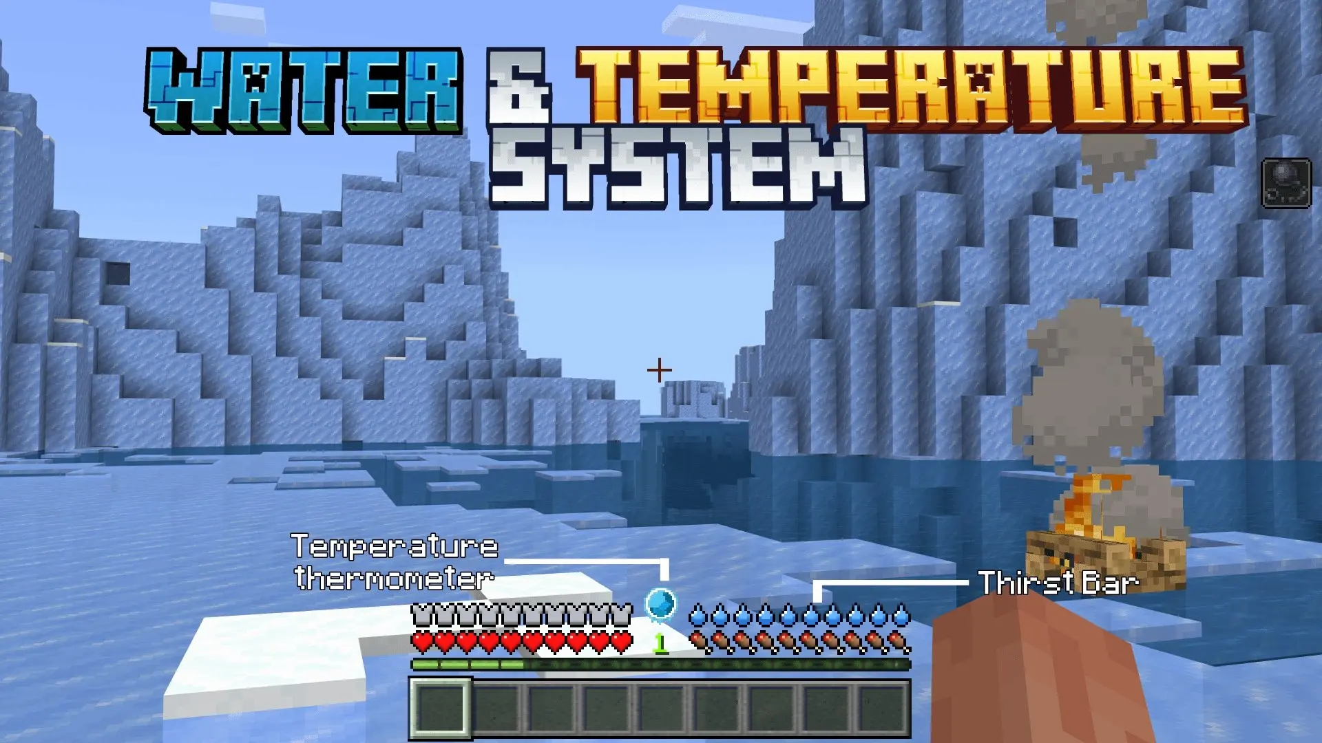 🥤 Water Temperature System